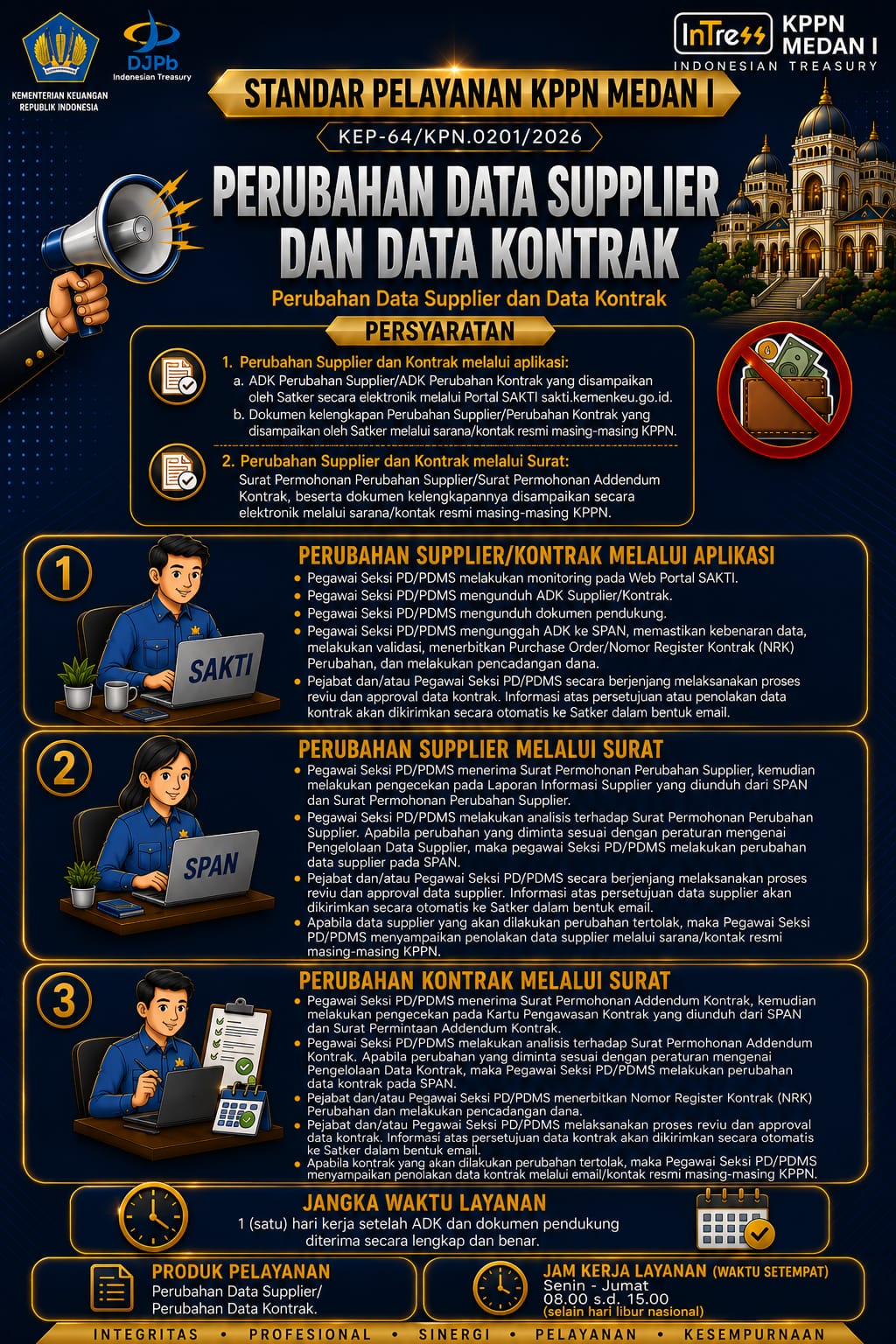 7_Perubahan_Data_Supplier.jpg